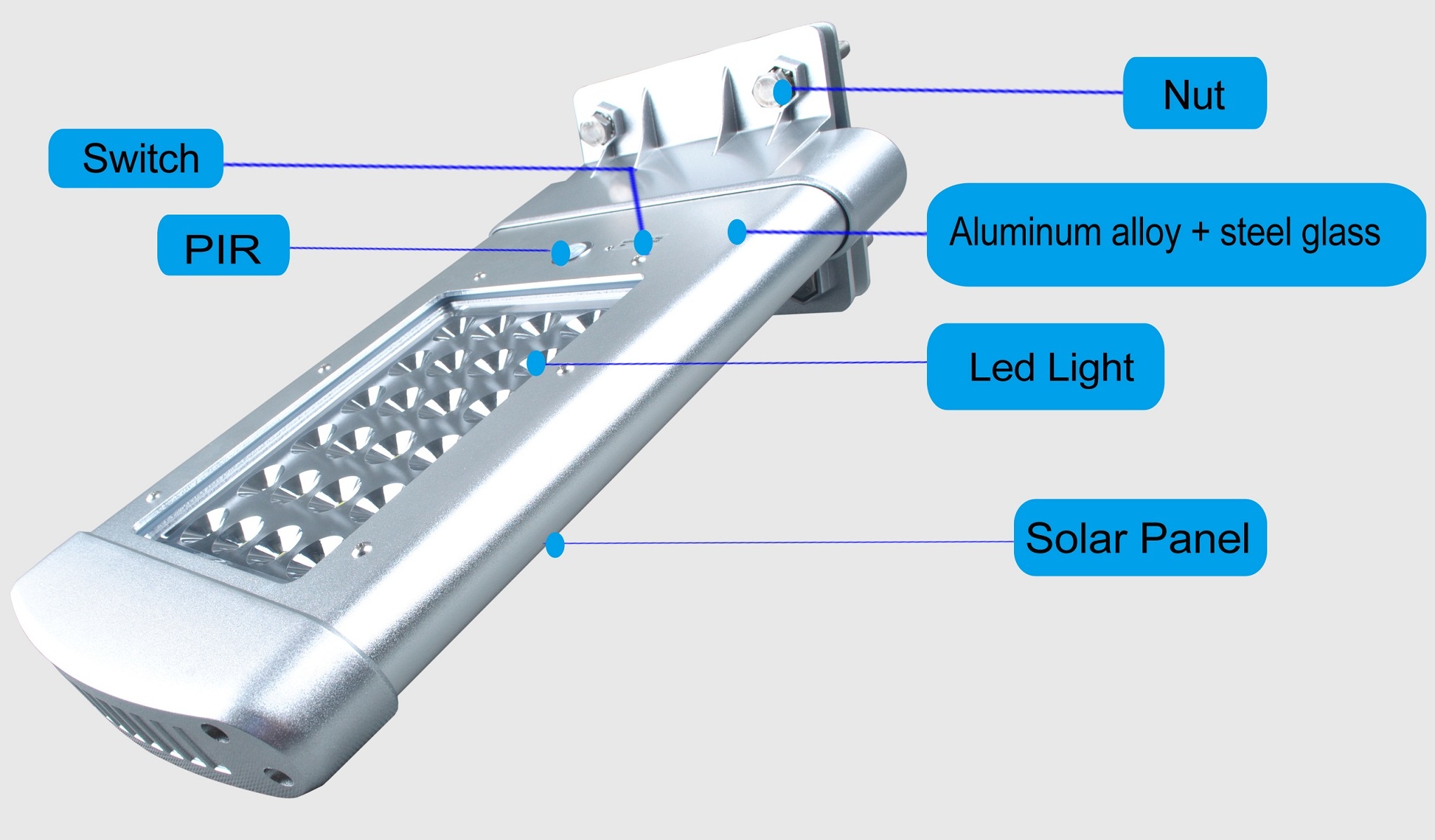 features of solar street light